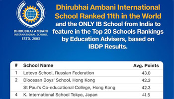 DAIS Ranked 11th Globally in Top 20 Schools by Education Advisers, for IBDP Results