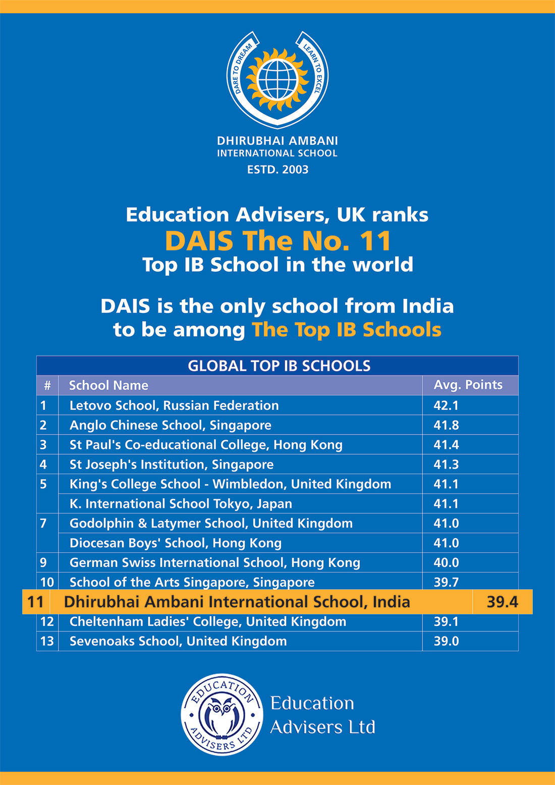 DAIS Among the Top IB Schools in the World Education Advisers Ltd, UK